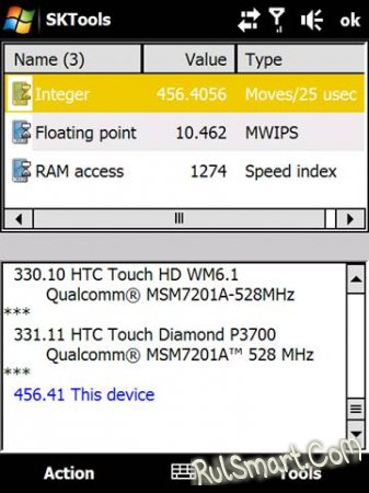 Процессор коммуникатора Touch Pro разогнали до 800 МГц