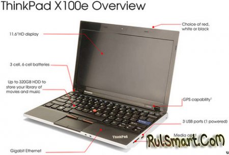 характеристики нетбука Lenovo ThinkPad X100e