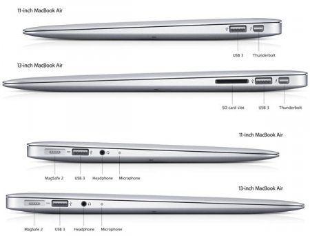 Apple представила новые MacBook Air