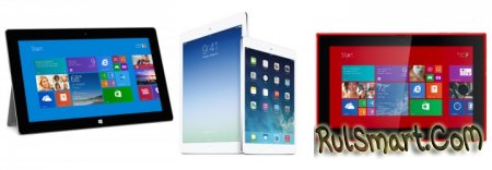 Битва планшетов: Microsoft Surface 2, Apple iPad Air и Nokia Lumia 2520