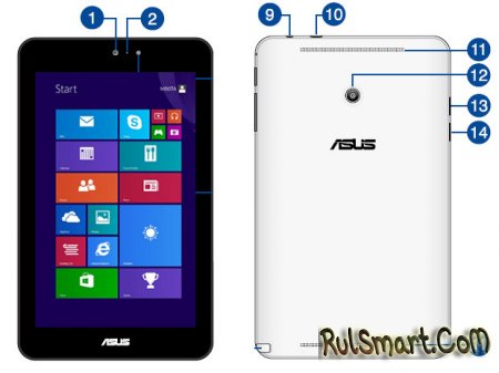 CES 2014: планшет ASUS VivoTab Note 8