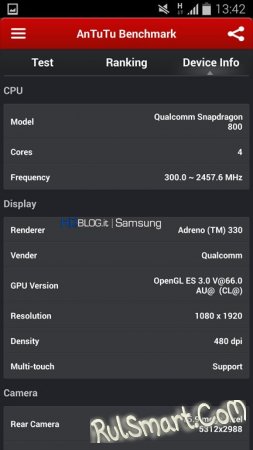 Samsung Galaxy S5: тест производительности в бенчмарке AnTuTu