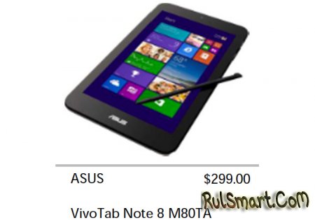 Планшет ASUS VivoTab Note 8 поступил в продажу