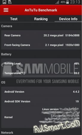 Samsung Galaxy S5 Zoom: тест производительности