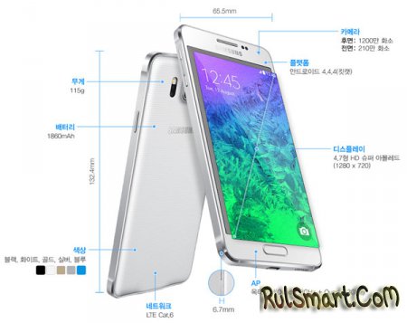 Обзор Samsung Galaxy Alpha: смартфон в металлической окантовке