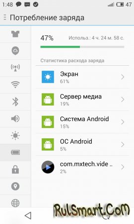 Обзор смартфона Meizu MX4