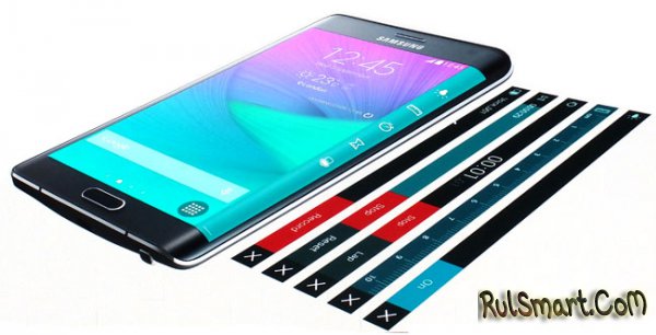 Как получить root на Samsung Galaxy S6 и Galaxy S6 Edge