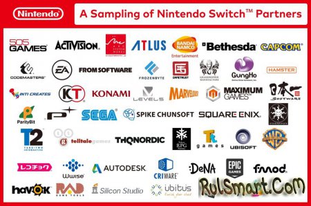 Nintendo Switch — гибридная игровая консоль нового поколения