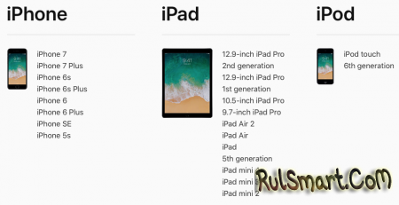 Как установить iOS 11 на iPhone/iPad? (и, как откатиться обратно)? 
