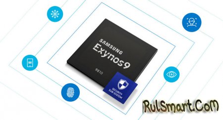Exynos 9810: мощный 8-ядерный чипсет для нового Galaxy S9