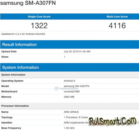 Samsung Galaxy A30s: доступный смартфон с Exynos 7904 для народа