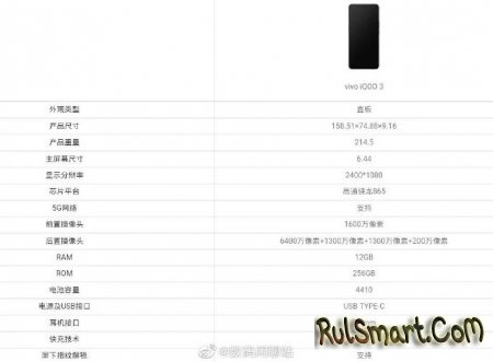 Vivo IQOO 3: самый дешевый, но мощный смартфон со Snapdragon 865