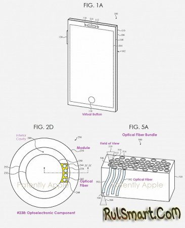 iPhone 14 получит забытый сканер отпечатков пальцев Touch ID
