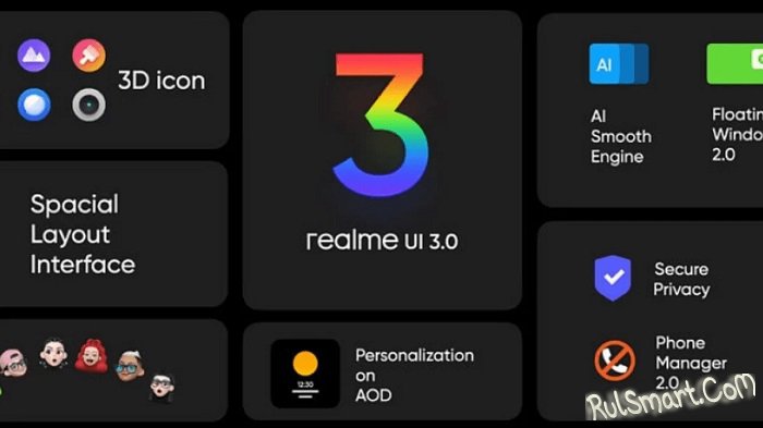 Какие смартфоны Realme получат Realme UI 3.0 с Android 12 (список)